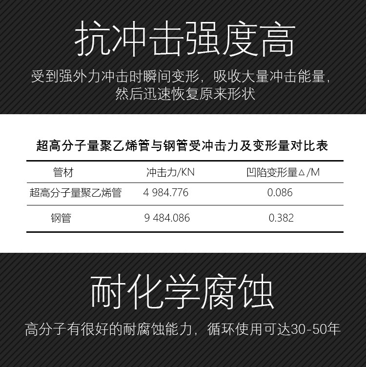為什么隧道逃生管直徑一般為800mm？(圖3)
